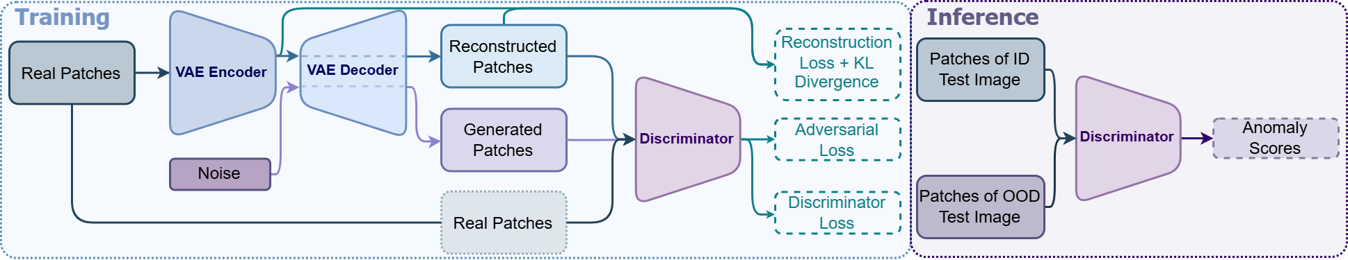 description of what image is showing.