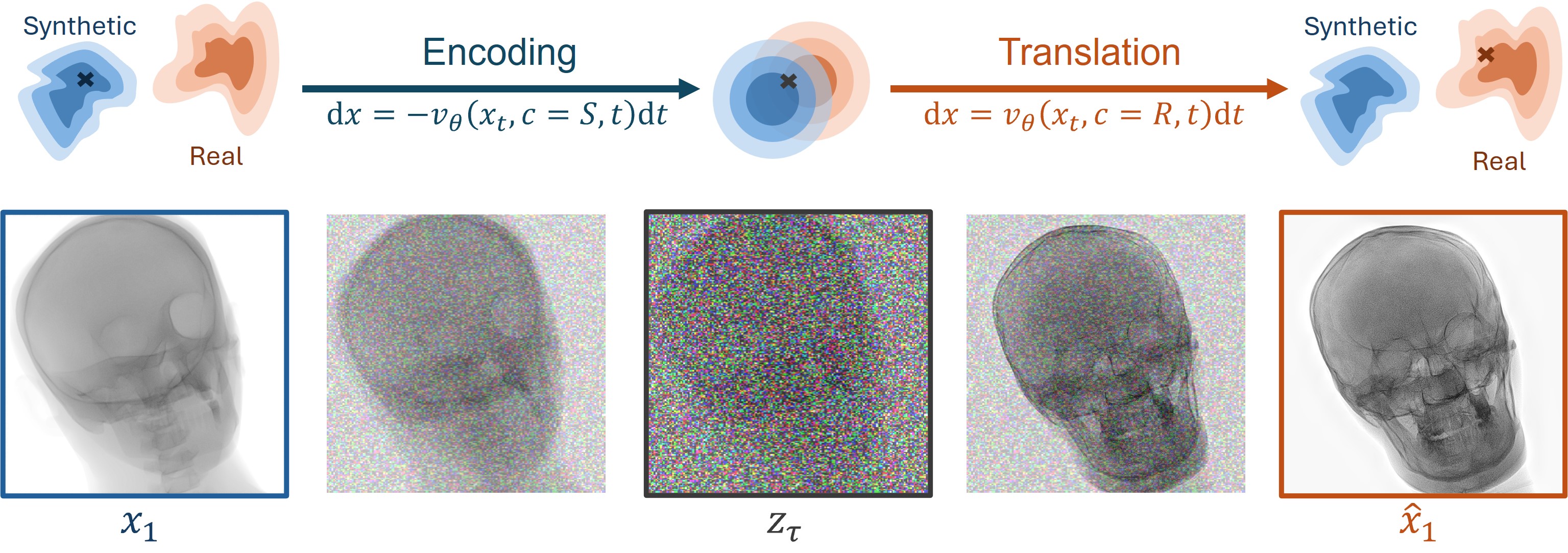 description of what image is showing.
