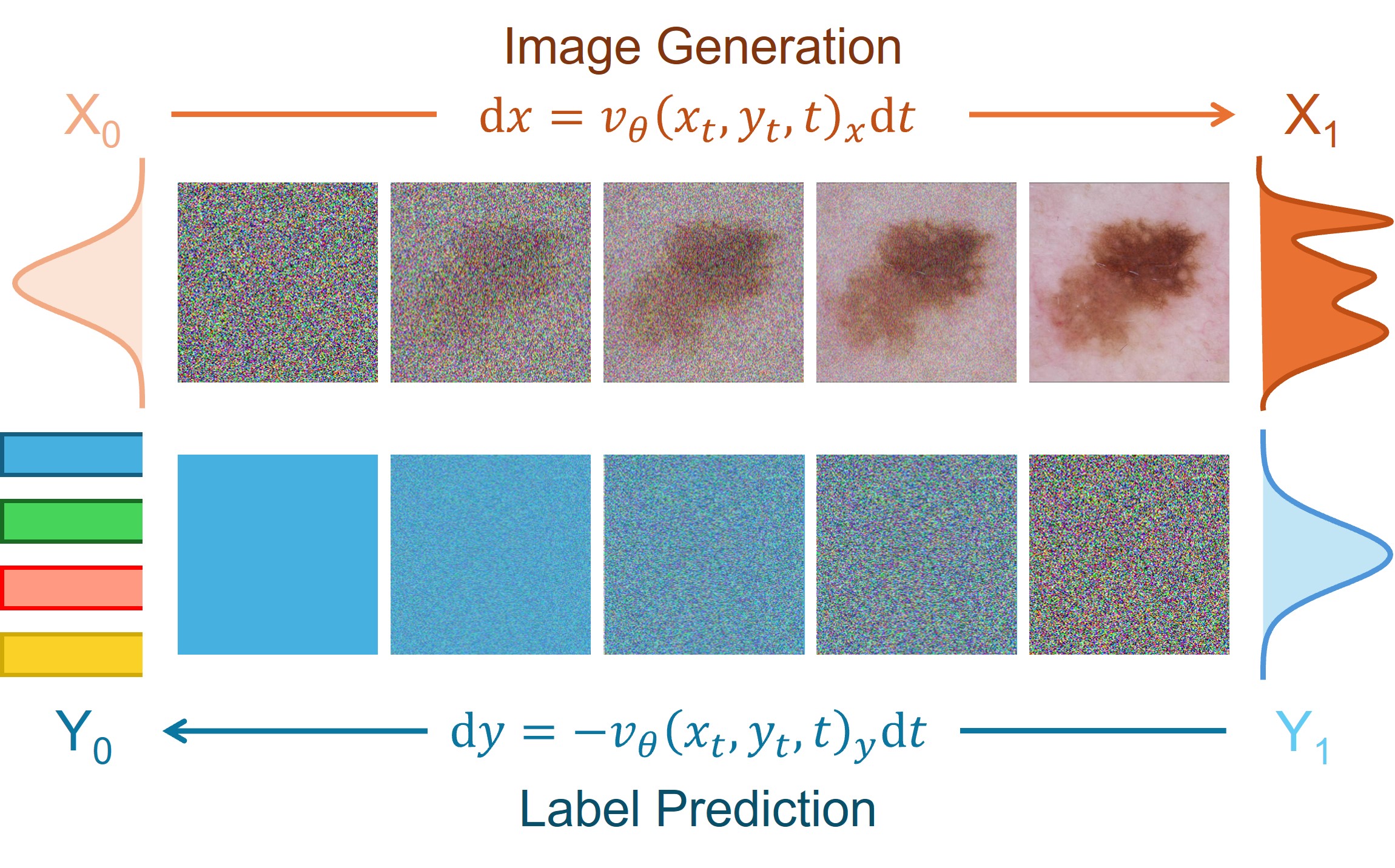 description of what image is showing.