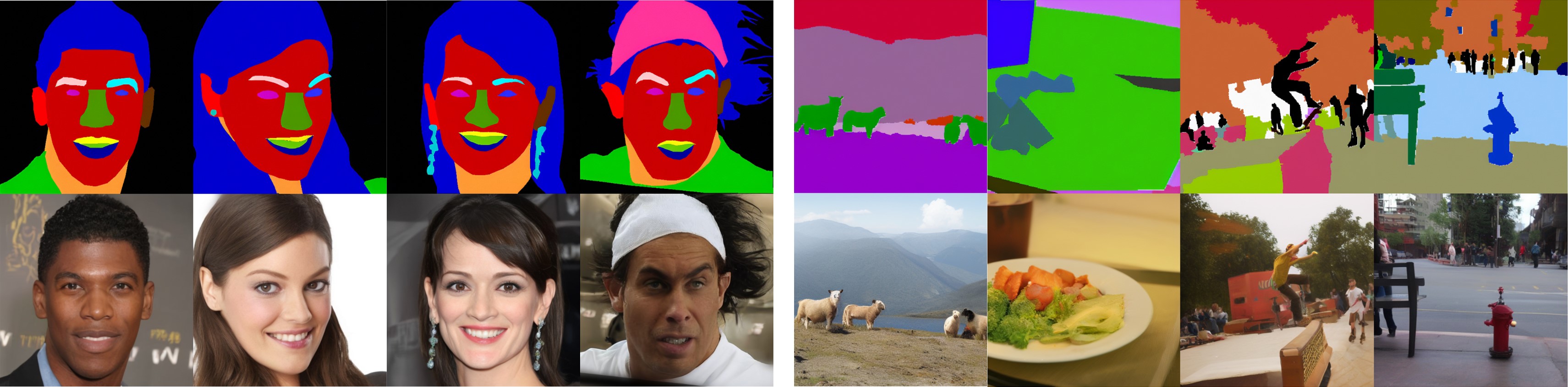 Non-curated samples from SymmFlow conditioned on CelebAMask-HQ and COCO-Stuff masks.