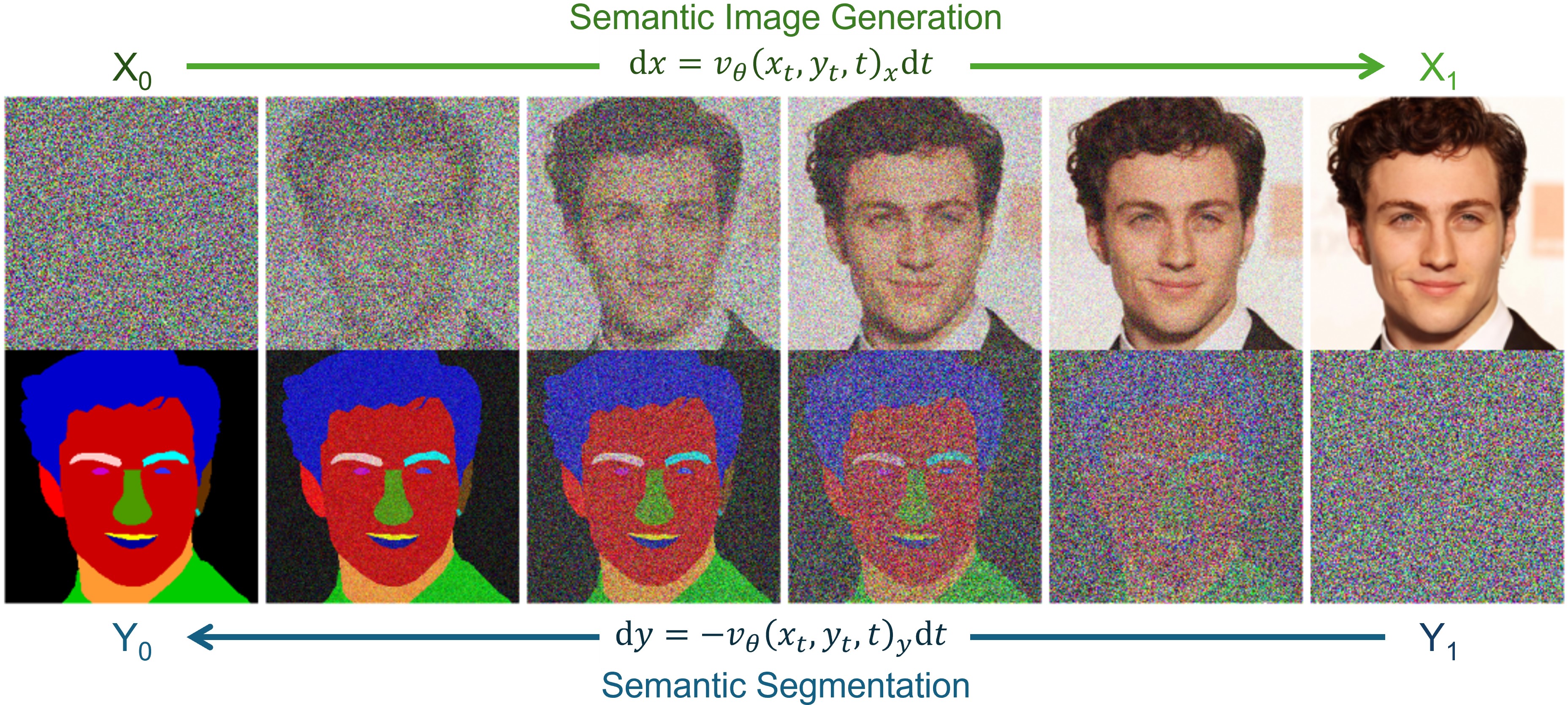 description of what image is showing.